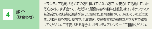 4 紹介（顔合わせ） ボランティア活動が初めての方や慣れていない方でも、安心して活動していただくために、まず会っていただいて活動内容や条件を確認します。ボランティア希望者から依頼者に連絡があった場合は、原則直接やりとりをしていただきます。活動日時や内容、持ち物、活動場所、交通費支給の有無などを双方で確認してください。ご不安がある場合は、ボランティアセンターにご相談ください。